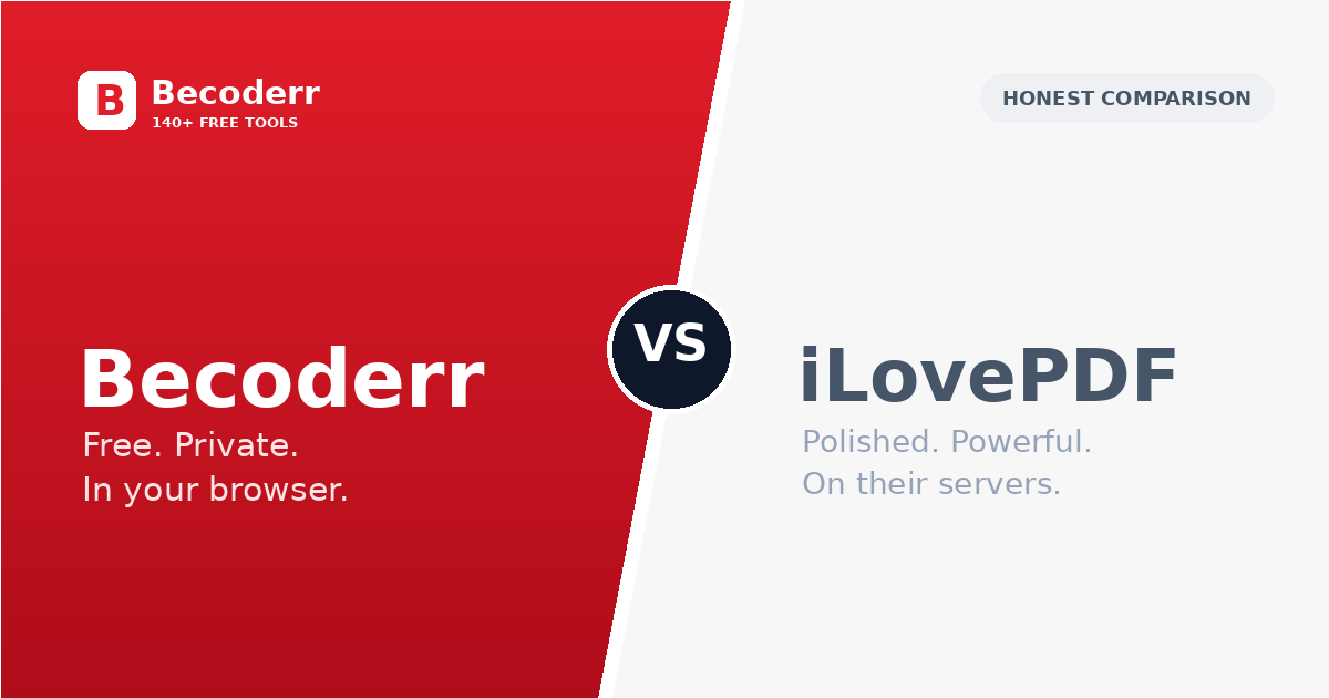 iLovePDF Alternative: Becoderr, Free and Private in Your Browser