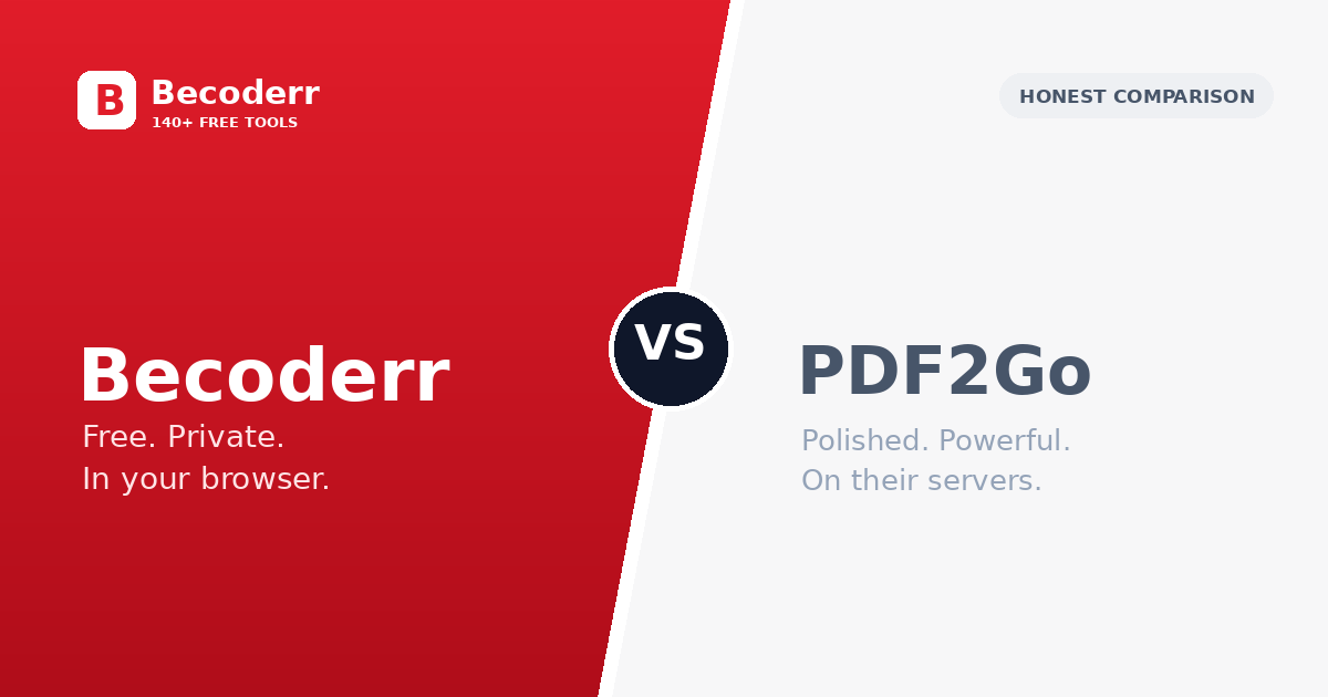 PDF2Go Alternative: Becoderr, Free and Private in Your Browser